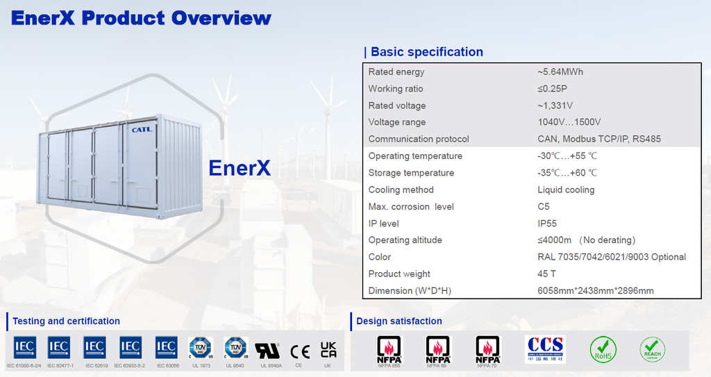 BESS, CATL battery energy storage system